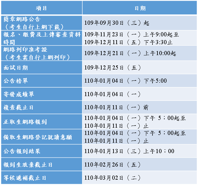 特殊選才招生 招生網站